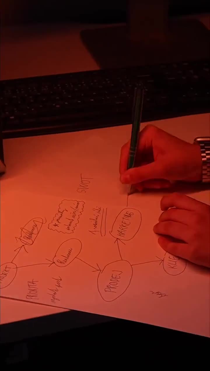 Video z pracovního procesu