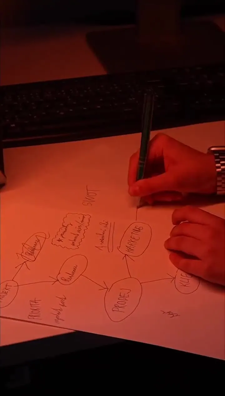 Video z pracovního procesu